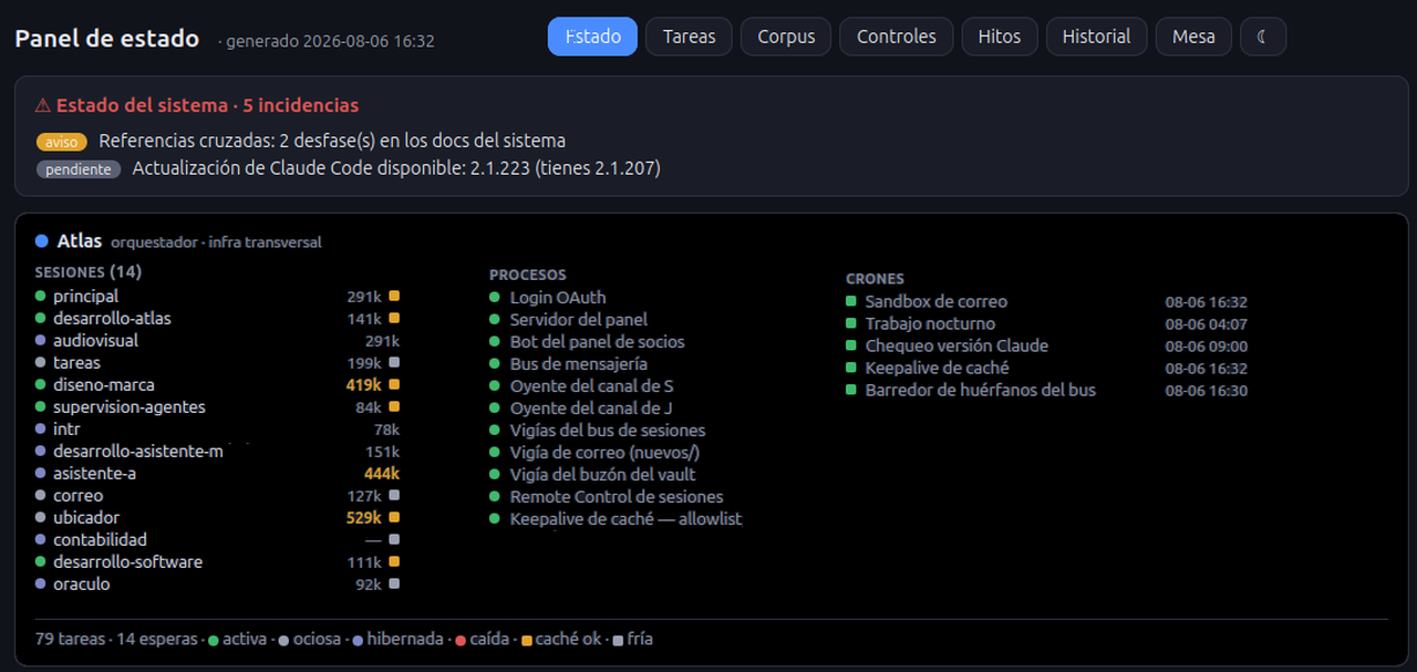 Captura del panel de control